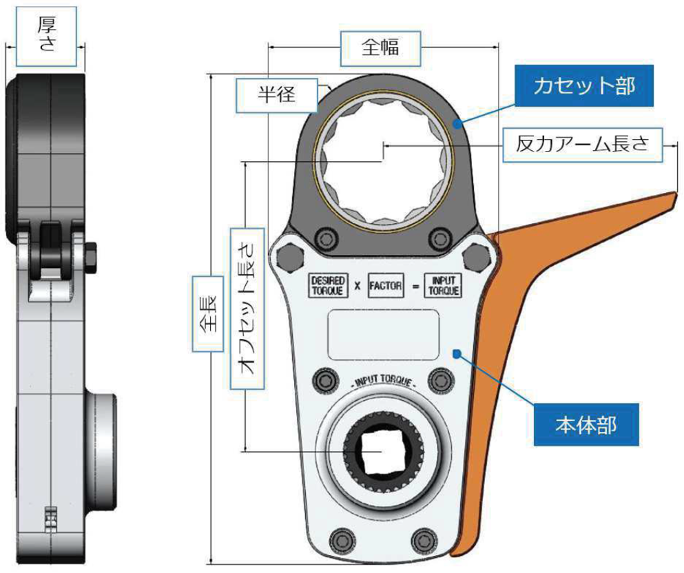OFFSET LINKの写真